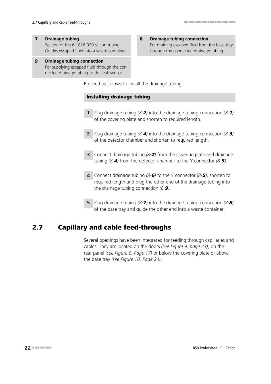 7 capillary and cable feed-throughs, Capillary and cable feed-throughs | Metrohm 850 Professional IC Cation Manual User Manual | Page 30 / 112