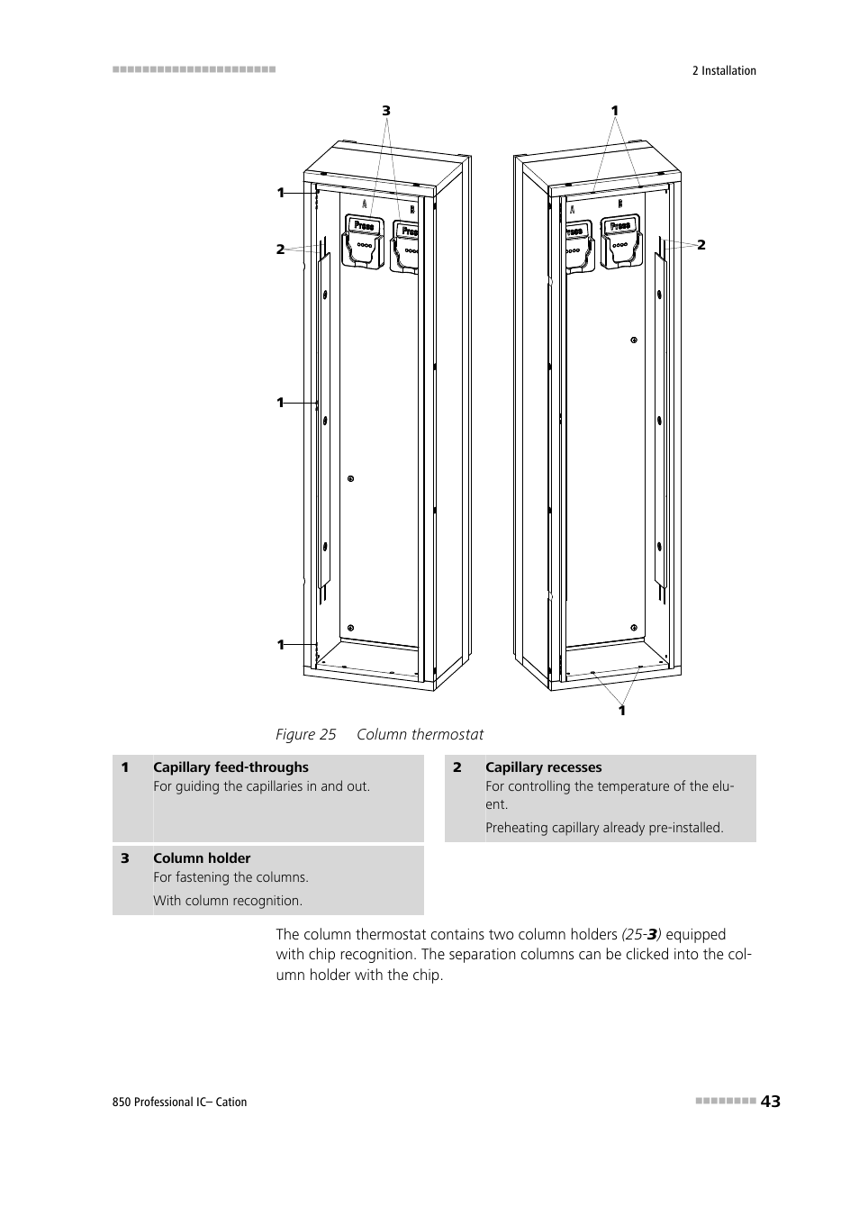 Figure 25, Column thermostat | Metrohm 850 Professional IC Cation Manual User Manual | Page 51 / 112