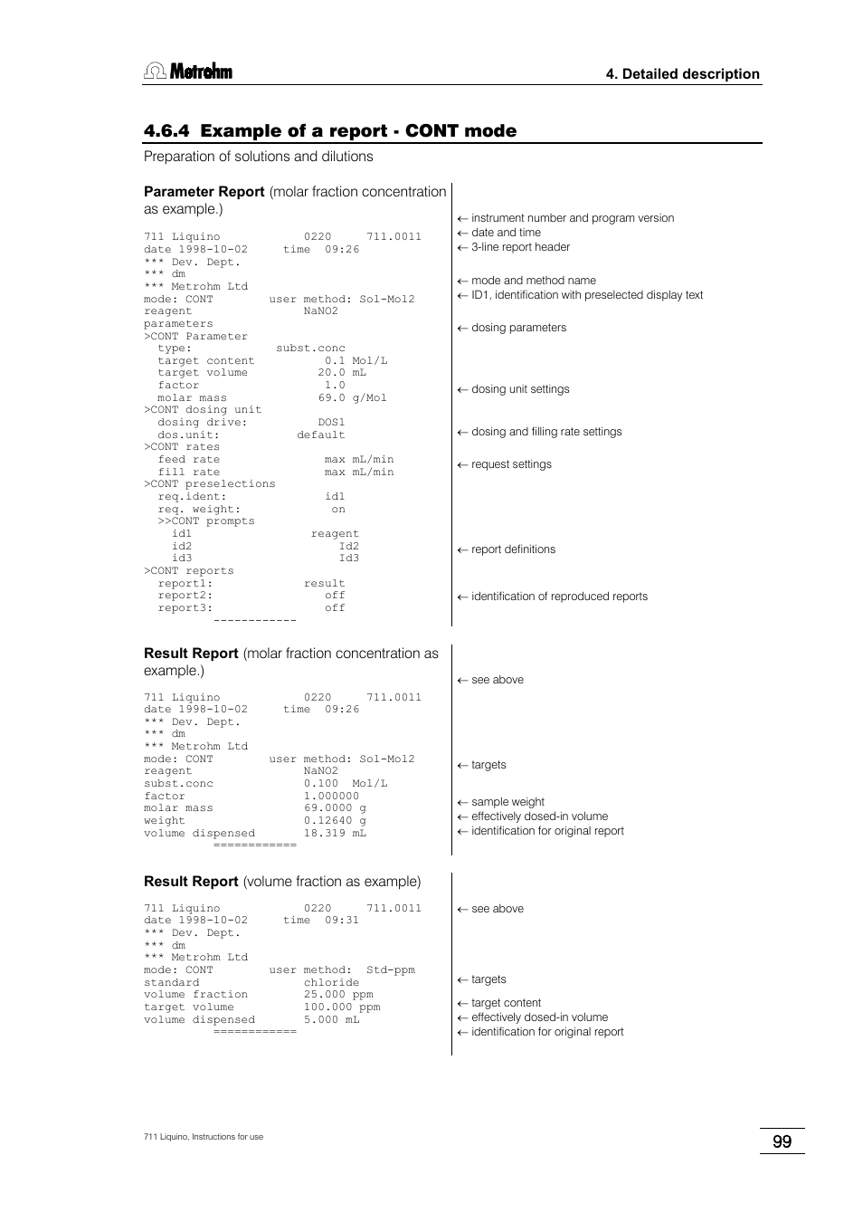 4 example of a report - cont mode | Metrohm 711 Liquino User Manual | Page 105 / 180