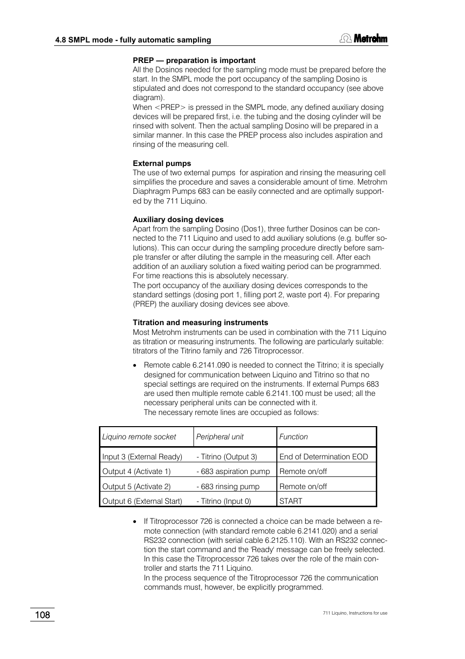 Metrohm 711 Liquino User Manual | Page 114 / 180