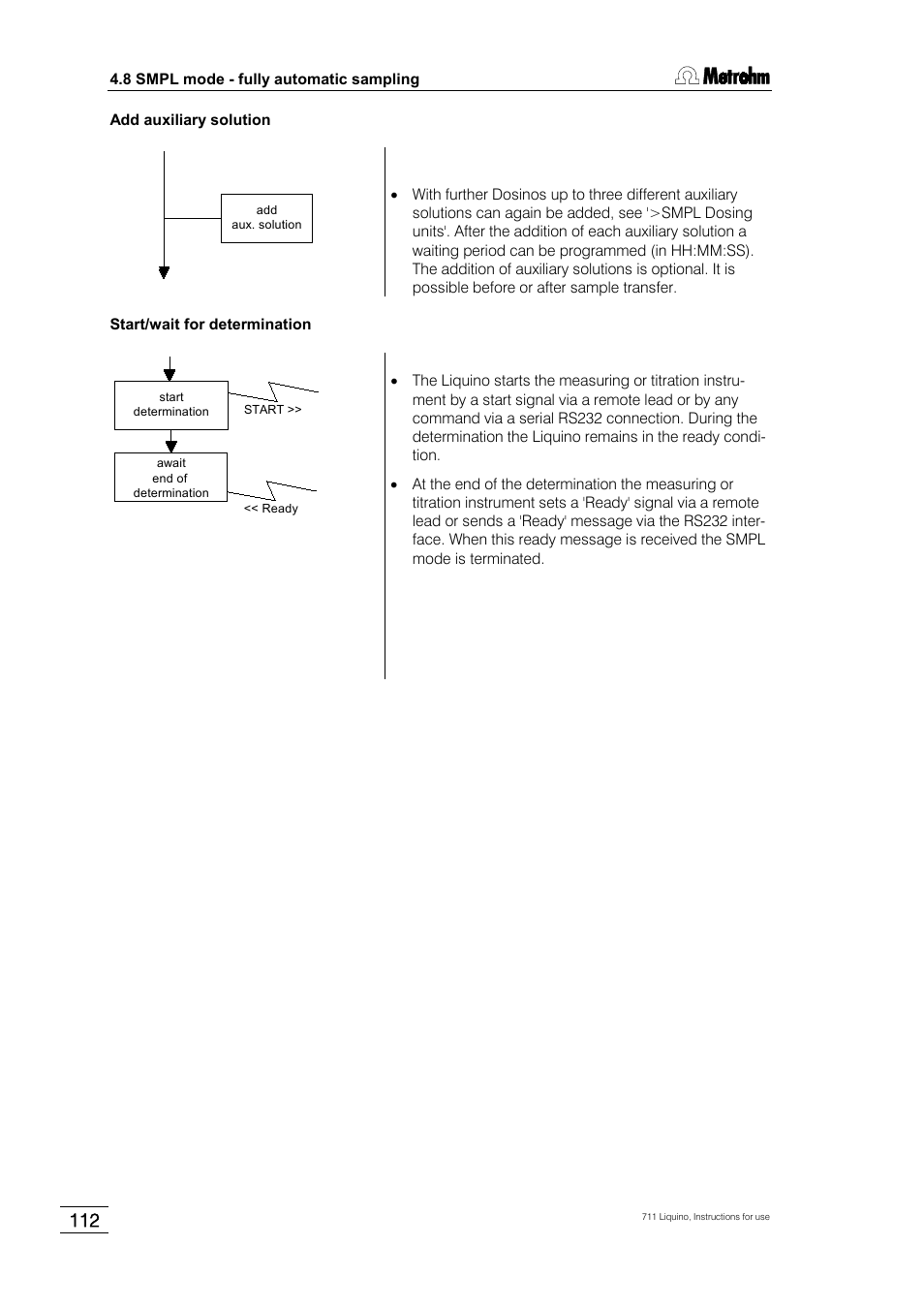 Metrohm 711 Liquino User Manual | Page 118 / 180