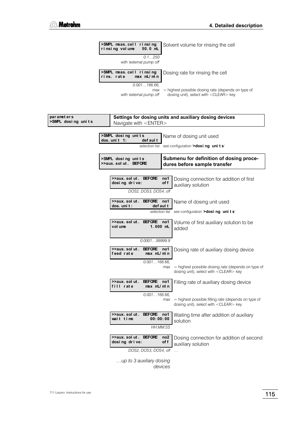 Metrohm 711 Liquino User Manual | Page 121 / 180