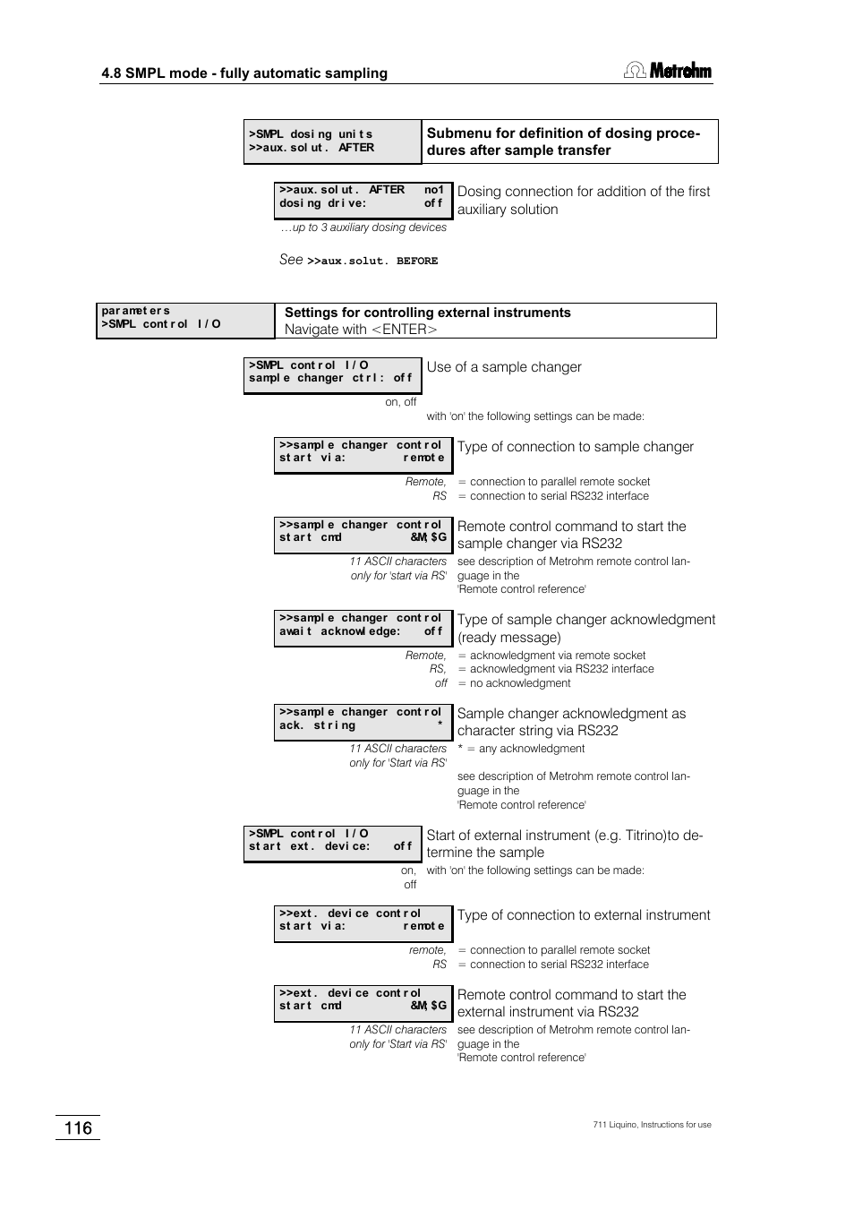 Metrohm 711 Liquino User Manual | Page 122 / 180