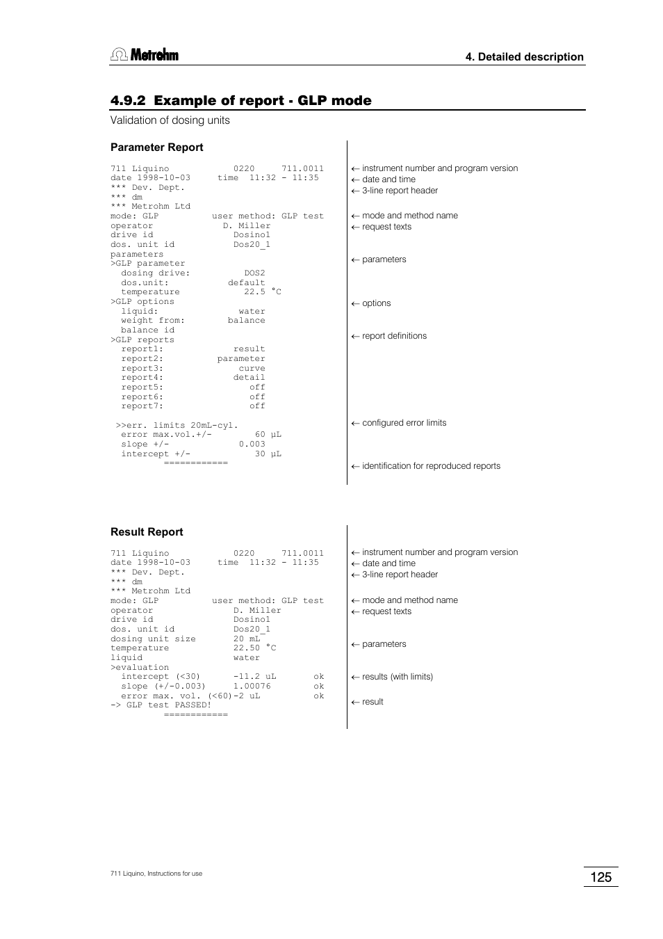 2 example of report - glp mode | Metrohm 711 Liquino User Manual | Page 131 / 180