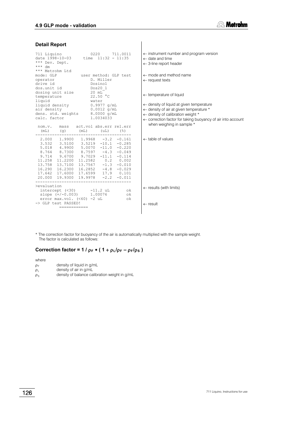 Metrohm 711 Liquino User Manual | Page 132 / 180