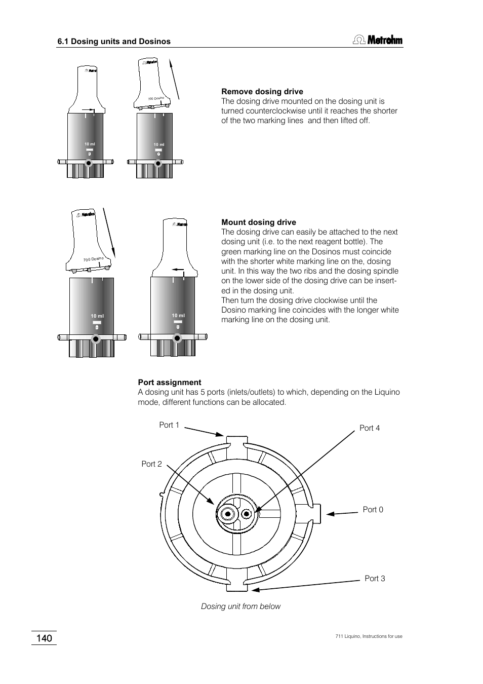 Metrohm 711 Liquino User Manual | Page 146 / 180