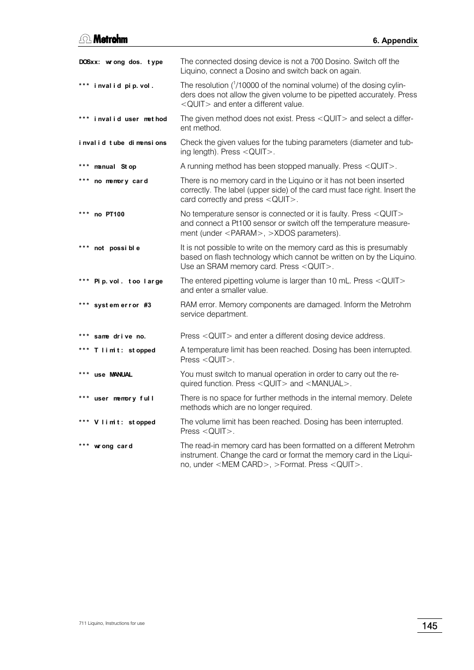 Metrohm 711 Liquino User Manual | Page 151 / 180