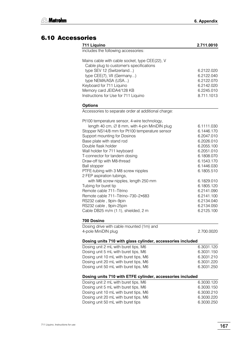 10 accessories | Metrohm 711 Liquino User Manual | Page 173 / 180