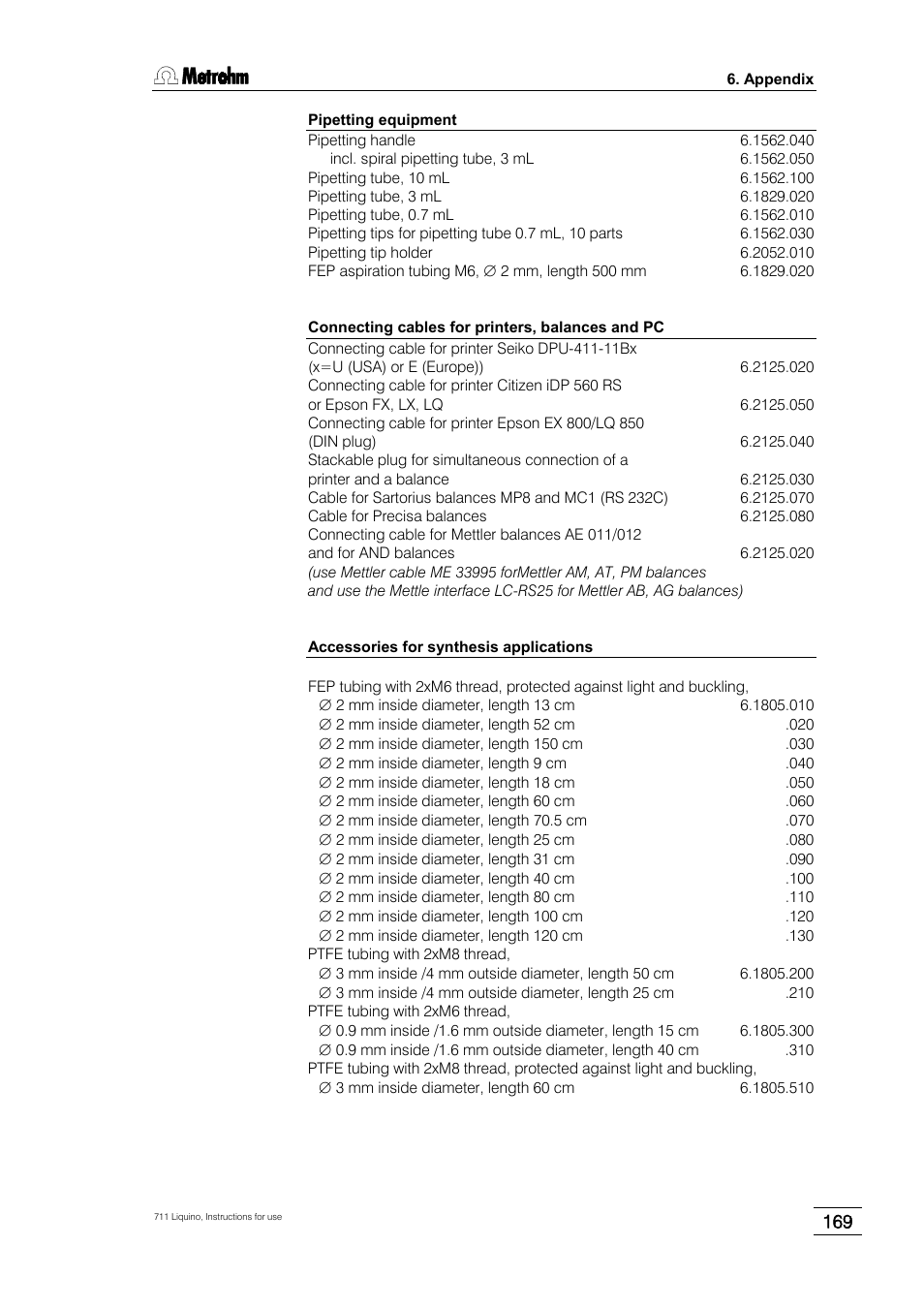 Metrohm 711 Liquino User Manual | Page 175 / 180