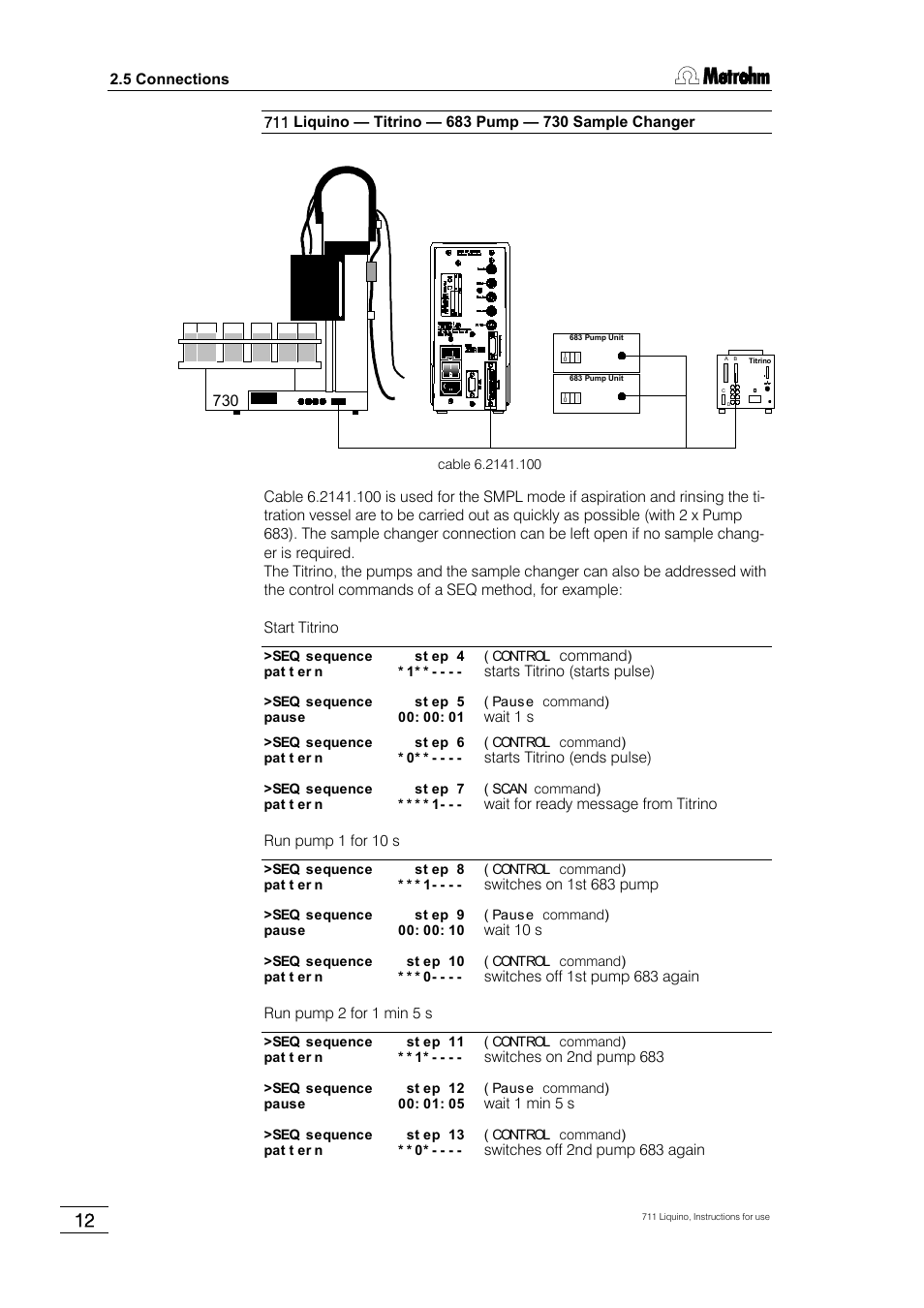 Metrohm 711 Liquino User Manual | Page 18 / 180