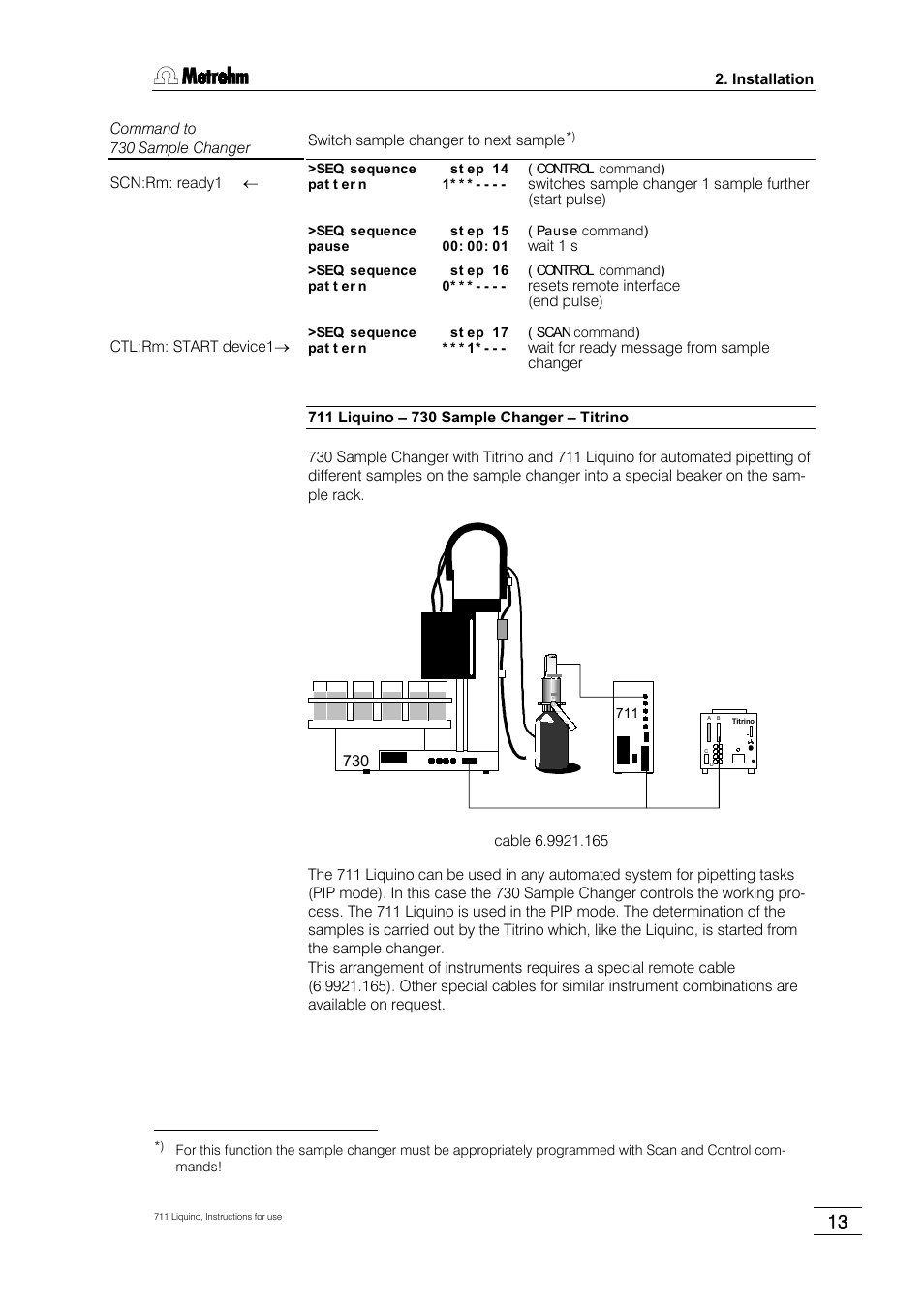 Metrohm 711 Liquino User Manual | Page 19 / 180