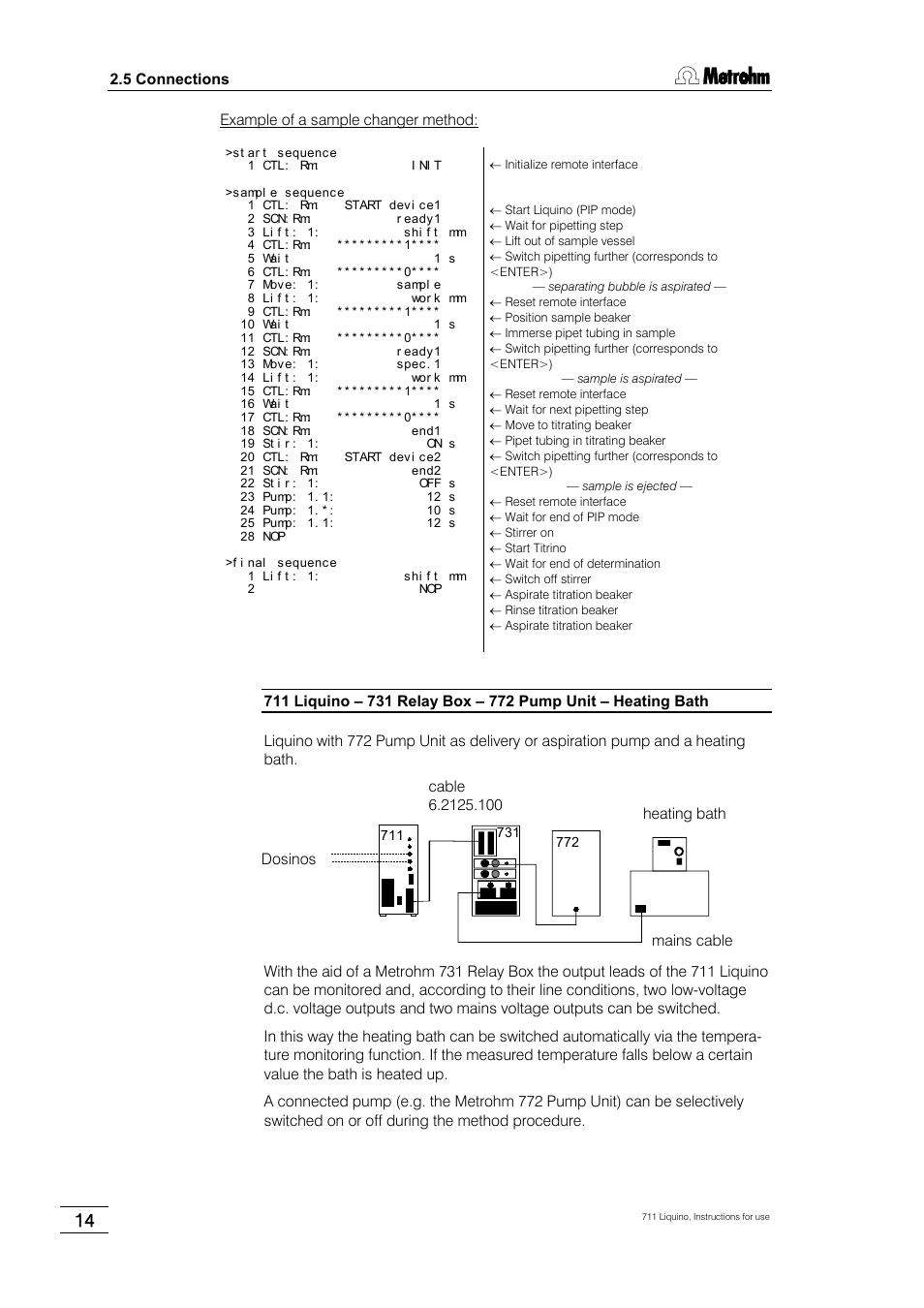 Metrohm 711 Liquino User Manual | Page 20 / 180