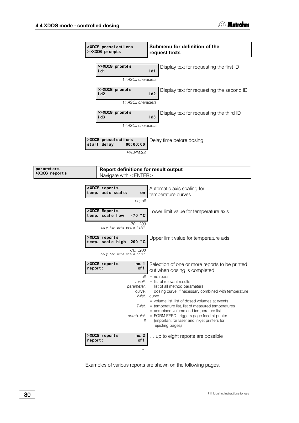 Metrohm 711 Liquino User Manual | Page 86 / 180