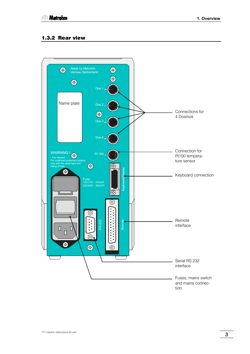 2 rear view | Metrohm 711 Liquino User Manual | Page 9 / 180