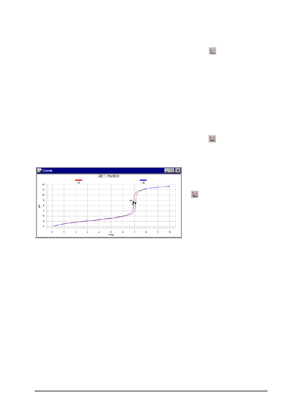 Curves | Metrohm VESUV User Manual | Page 32 / 119