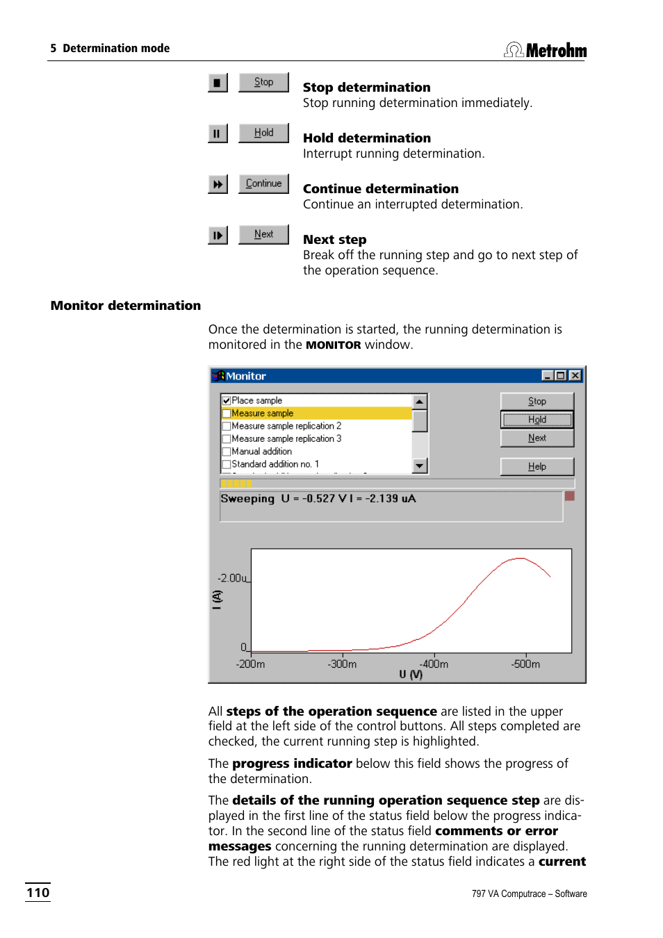 Monitor determination | Metrohm 797 VA Computrace User Manual | Page 122 / 295