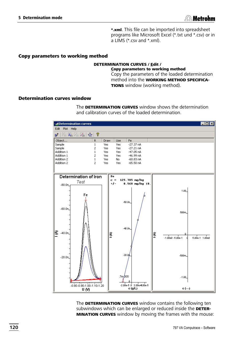 Copy parameters to working method, Determination curves window | Metrohm 797 VA Computrace User Manual | Page 132 / 295