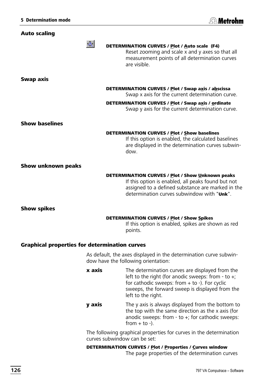Auto scaling, Swap axis, Show baselines | Show unknown peaks, Show spikes, Graphical properties for determination curves | Metrohm 797 VA Computrace User Manual | Page 138 / 295