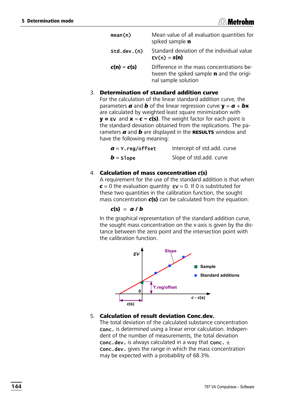 Metrohm 797 VA Computrace User Manual | Page 156 / 295