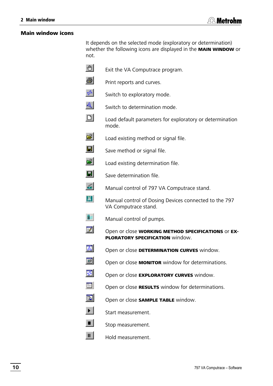 Main window icons | Metrohm 797 VA Computrace User Manual | Page 22 / 295