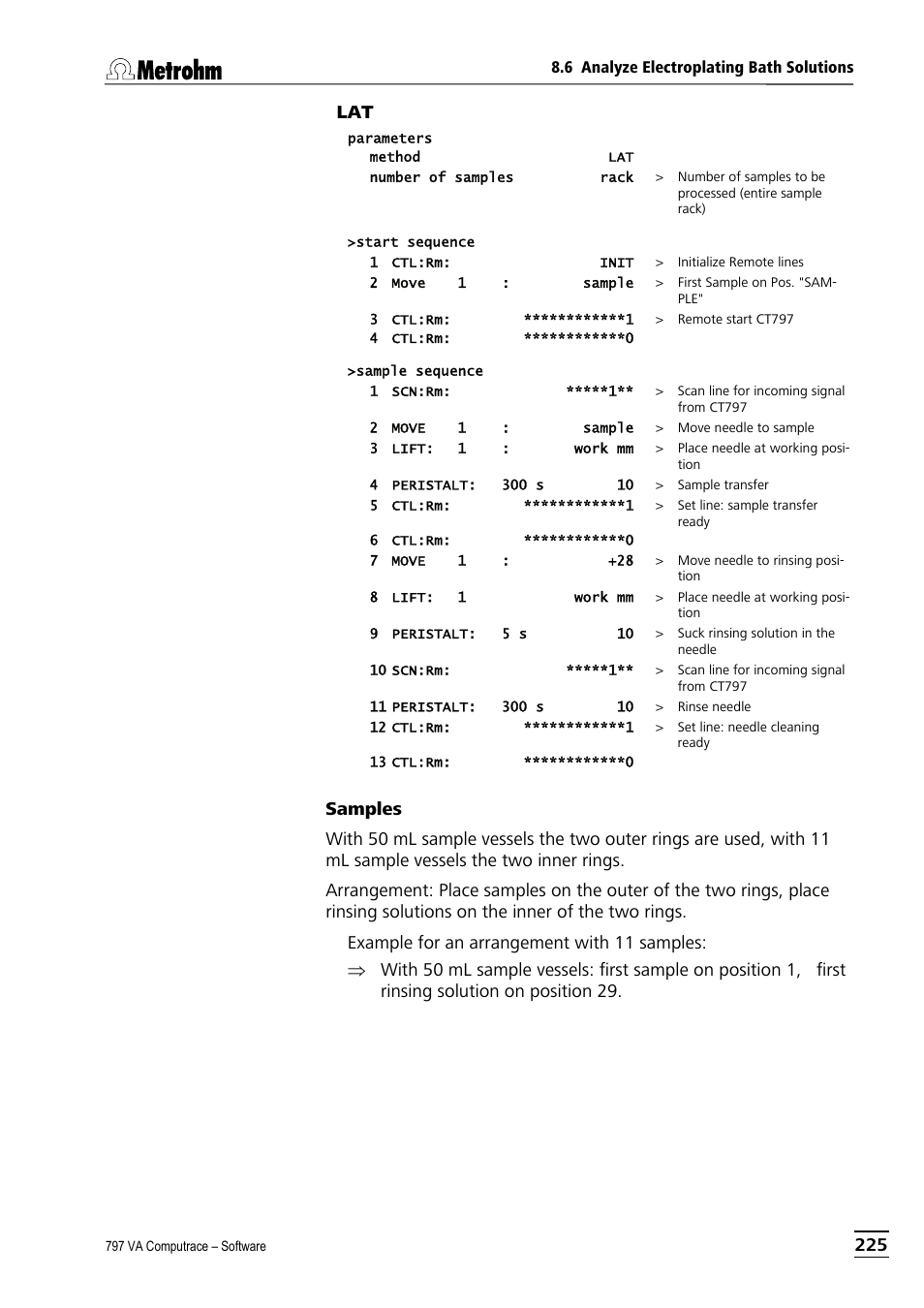 225 lat | Metrohm 797 VA Computrace User Manual | Page 237 / 295