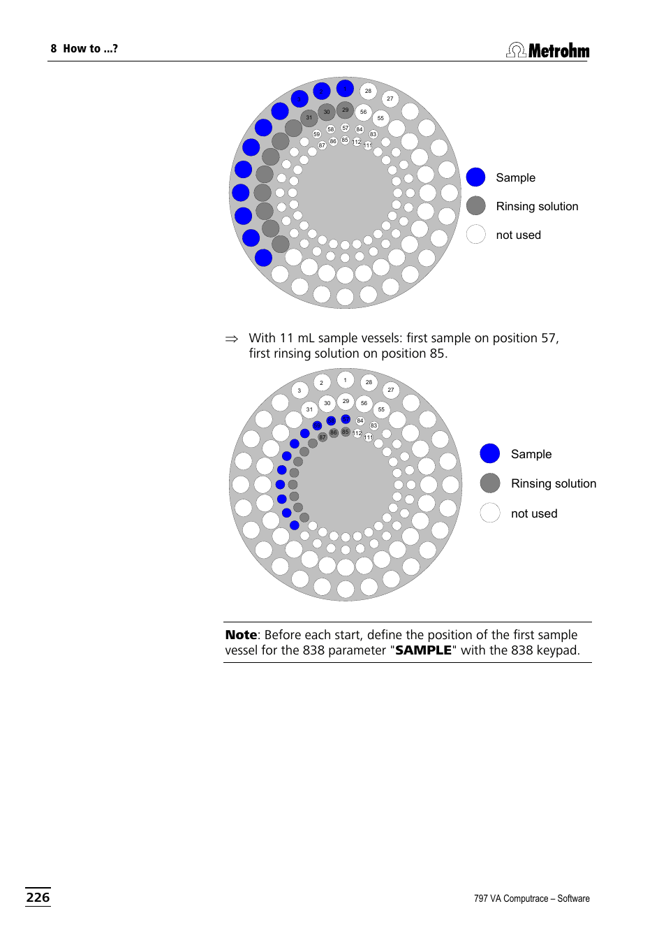 8 how to, Sample rinsing solution not used | Metrohm 797 VA Computrace User Manual | Page 238 / 295