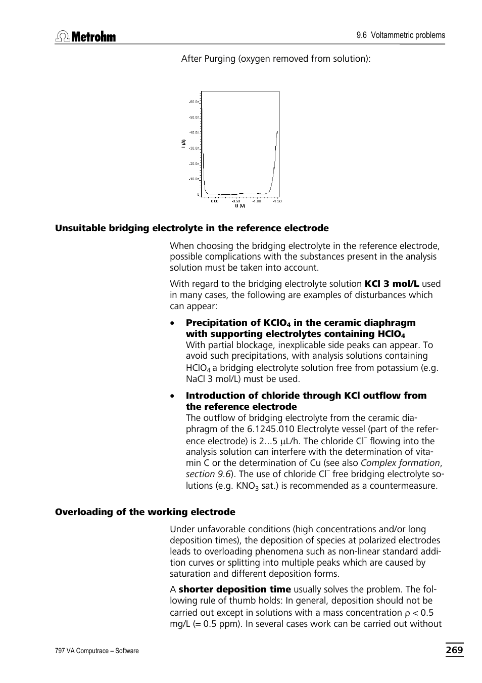 Overloading of the working electrode | Metrohm 797 VA Computrace User Manual | Page 281 / 295