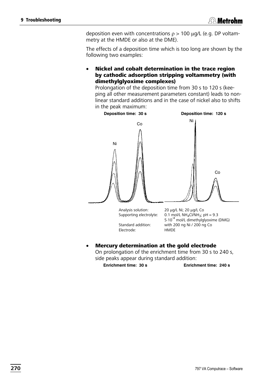 Metrohm 797 VA Computrace User Manual | Page 282 / 295