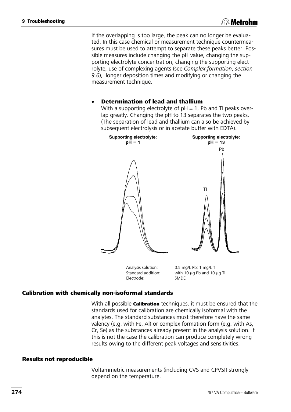 Results not reproducible | Metrohm 797 VA Computrace User Manual | Page 286 / 295