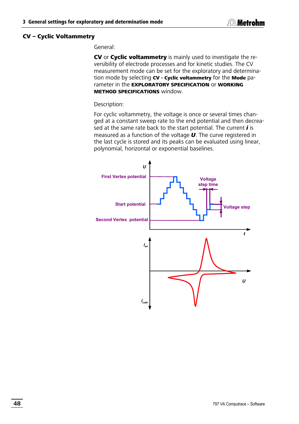 Cv – cyclic voltammetry | Metrohm 797 VA Computrace User Manual | Page 60 / 295