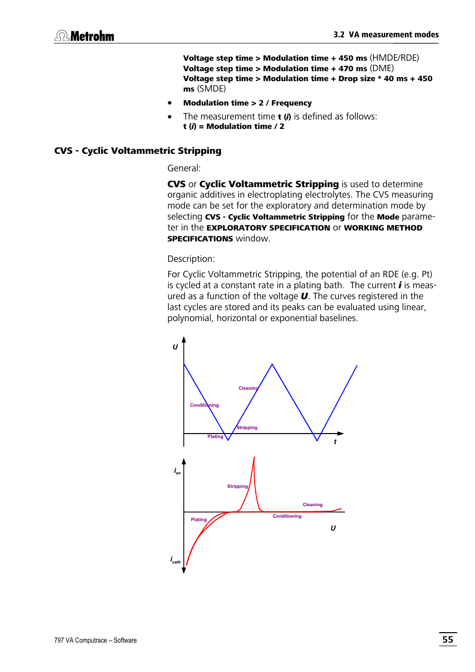 Cvs - cyclic voltammetric stripping | Metrohm 797 VA Computrace User Manual | Page 67 / 295