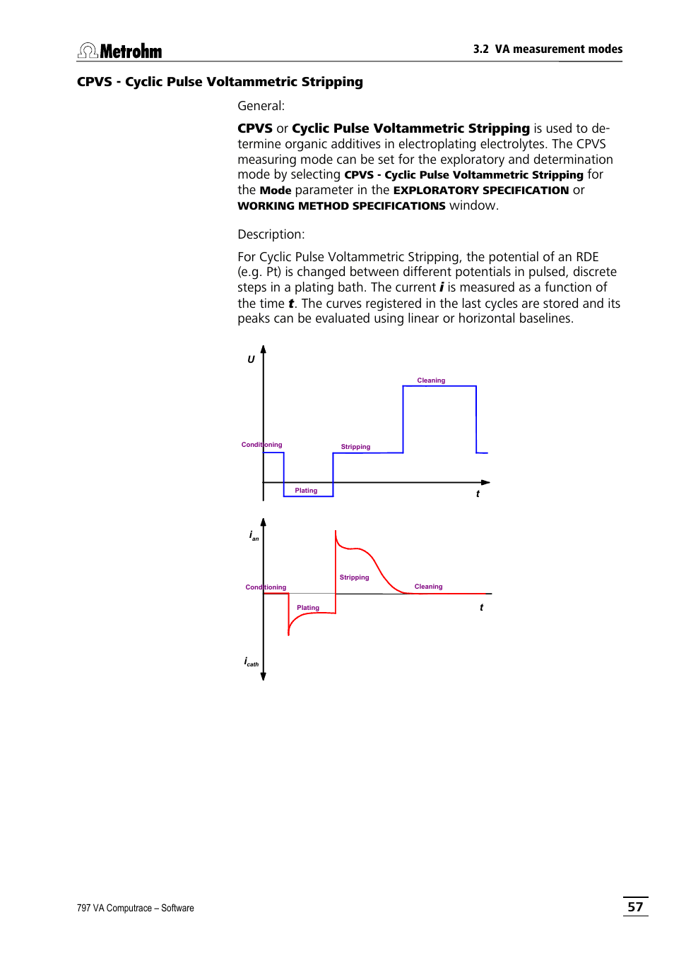 Cpvs - cyclic pulse voltammetric stripping | Metrohm 797 VA Computrace User Manual | Page 69 / 295