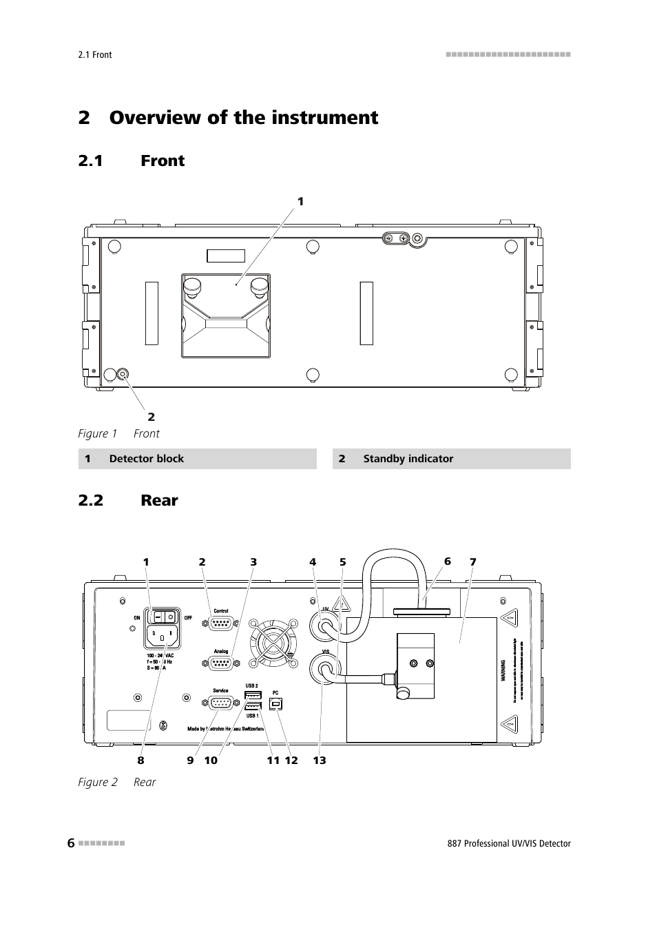 2 overview of the instrument, 1 front, 2 rear | Front, Rear, Figure 1, Figure 2 | Metrohm 887 Professional UV/VIS Detector User Manual | Page 14 / 57