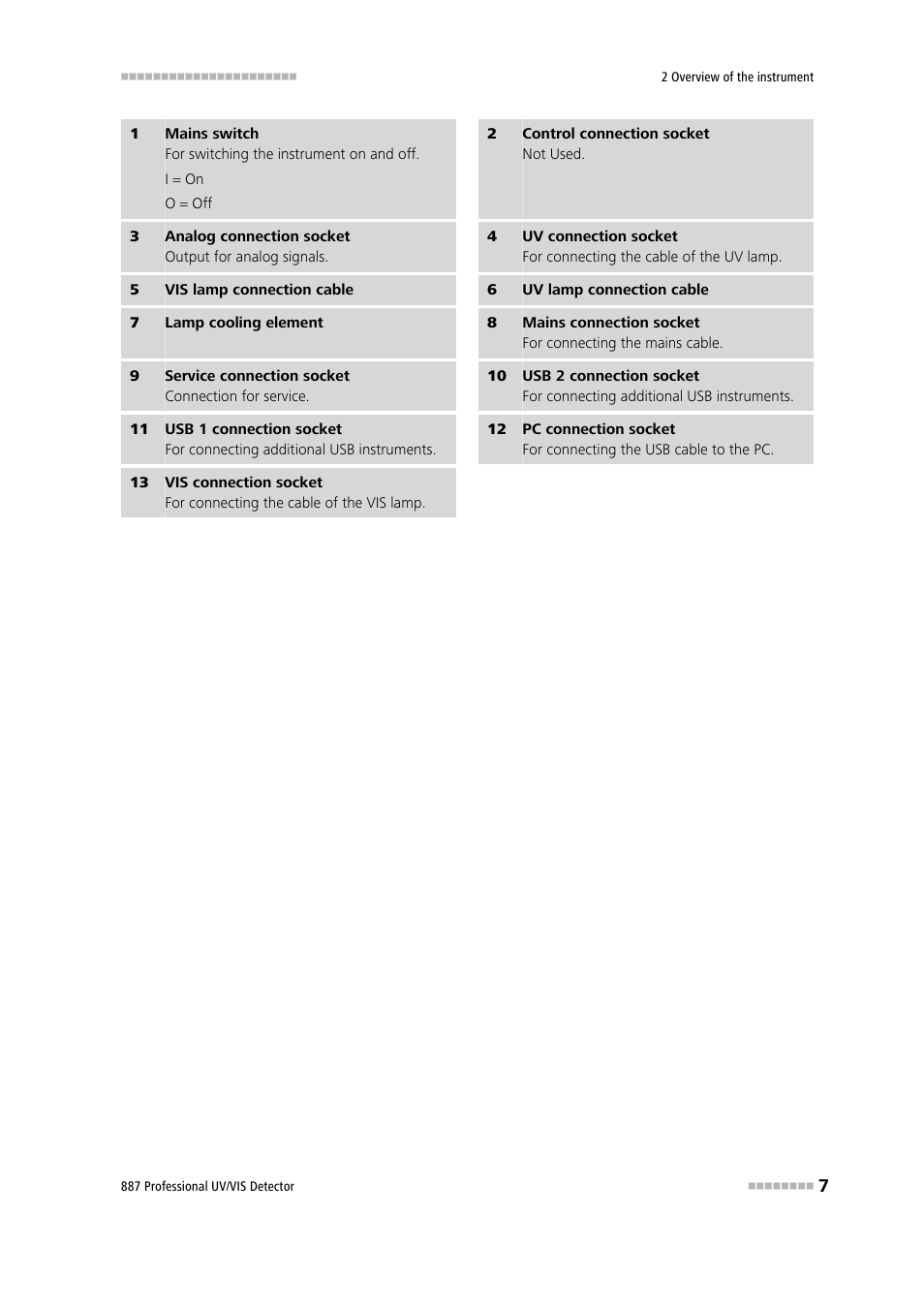 Metrohm 887 Professional UV/VIS Detector User Manual | Page 15 / 57