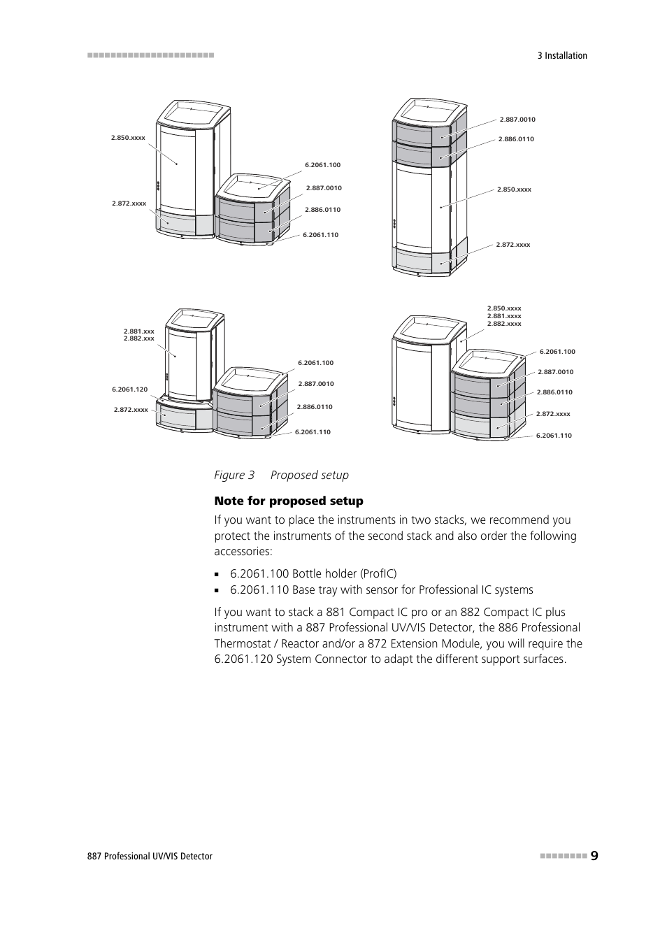 Figure 3, Proposed setup | Metrohm 887 Professional UV/VIS Detector User Manual | Page 17 / 57