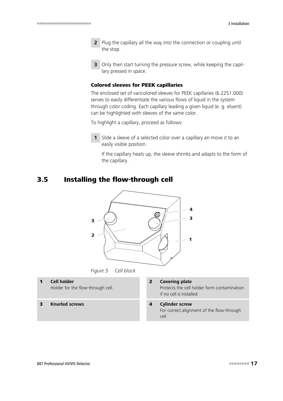 5 installing the flow-through cell, Installing the flow-through cell, Figure 5 | Cell block | Metrohm 887 Professional UV/VIS Detector User Manual | Page 25 / 57