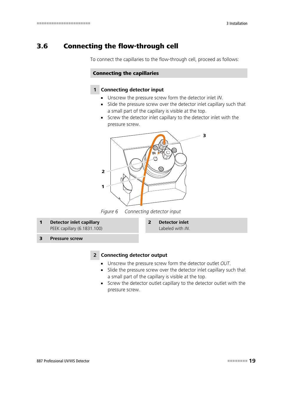 6 connecting the flow-through cell, Connecting the flow-through cell, Figure 6 | Connecting detector input | Metrohm 887 Professional UV/VIS Detector User Manual | Page 27 / 57