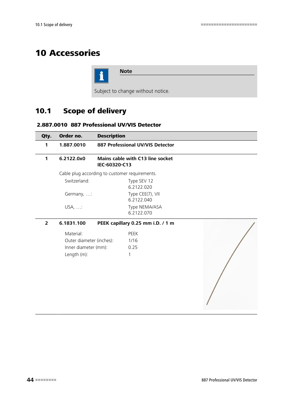 10 accessories, 1 scope of delivery | Metrohm 887 Professional UV/VIS Detector User Manual | Page 52 / 57