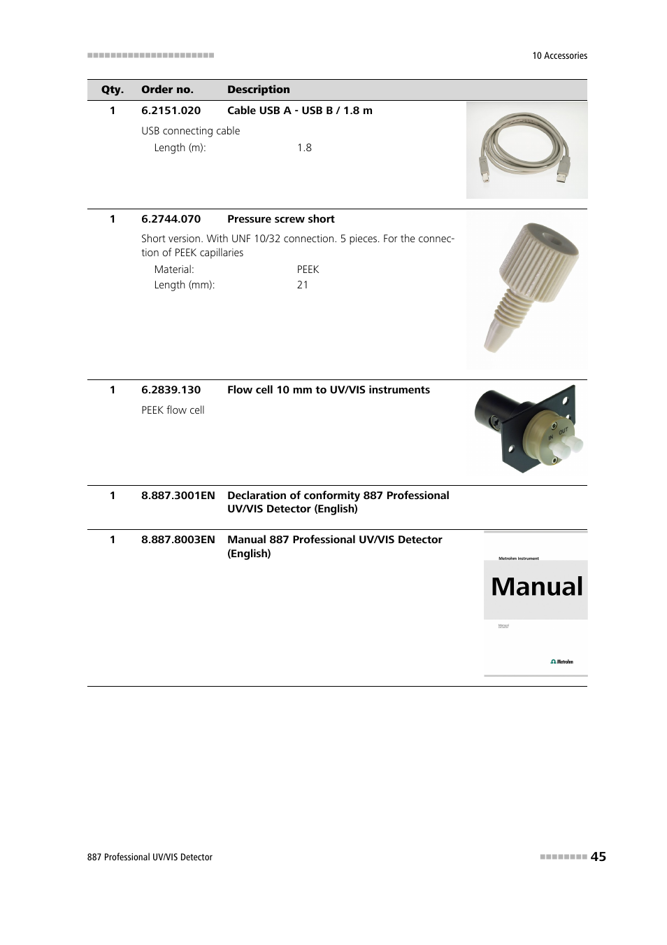 Metrohm 887 Professional UV/VIS Detector User Manual | Page 53 / 57