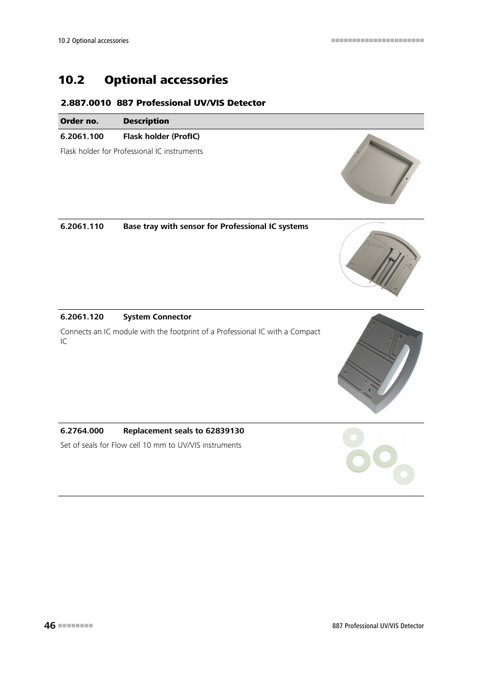 2 optional accessories | Metrohm 887 Professional UV/VIS Detector User Manual | Page 54 / 57