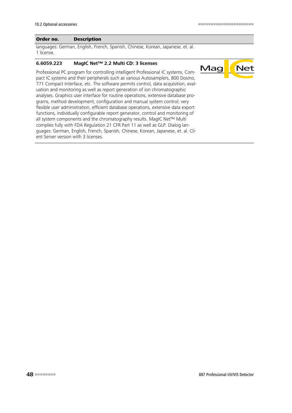 Metrohm 887 Professional UV/VIS Detector User Manual | Page 56 / 57