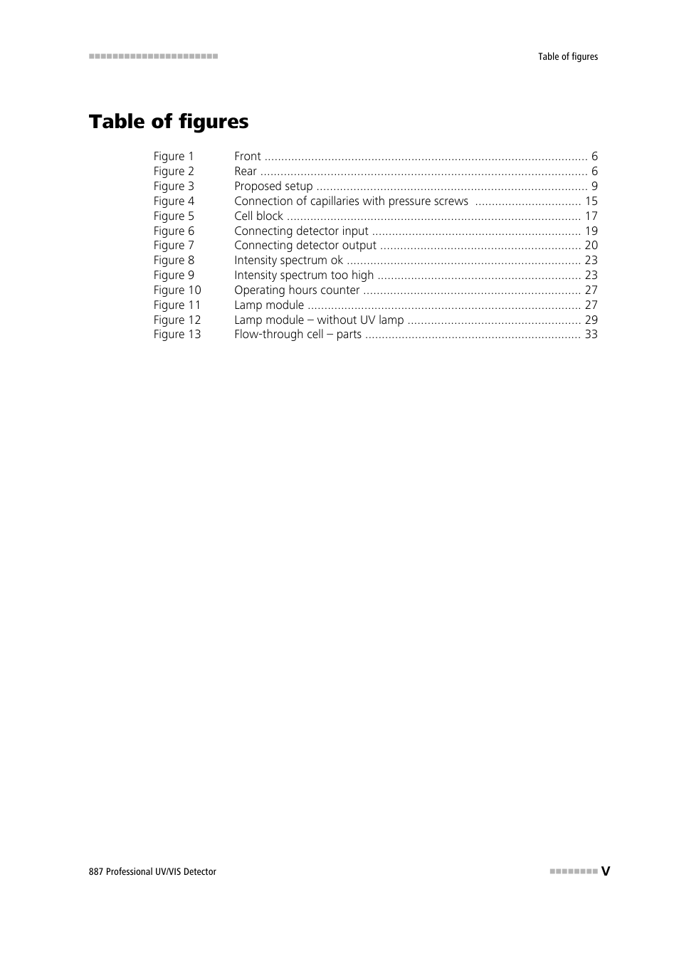 Table of figures | Metrohm 887 Professional UV/VIS Detector User Manual | Page 7 / 57