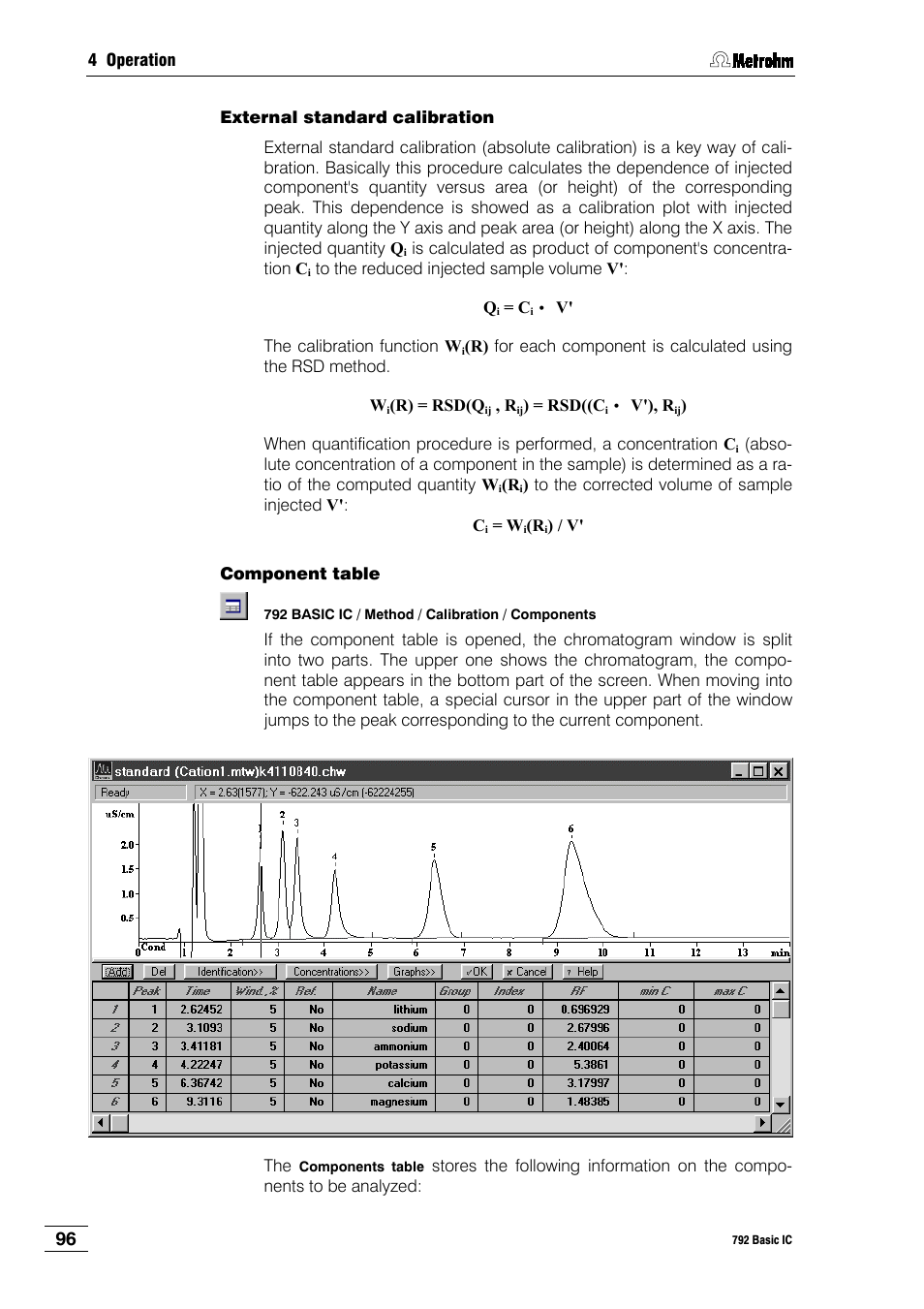 Metrohm 792 Basic IC User Manual | Page 105 / 197