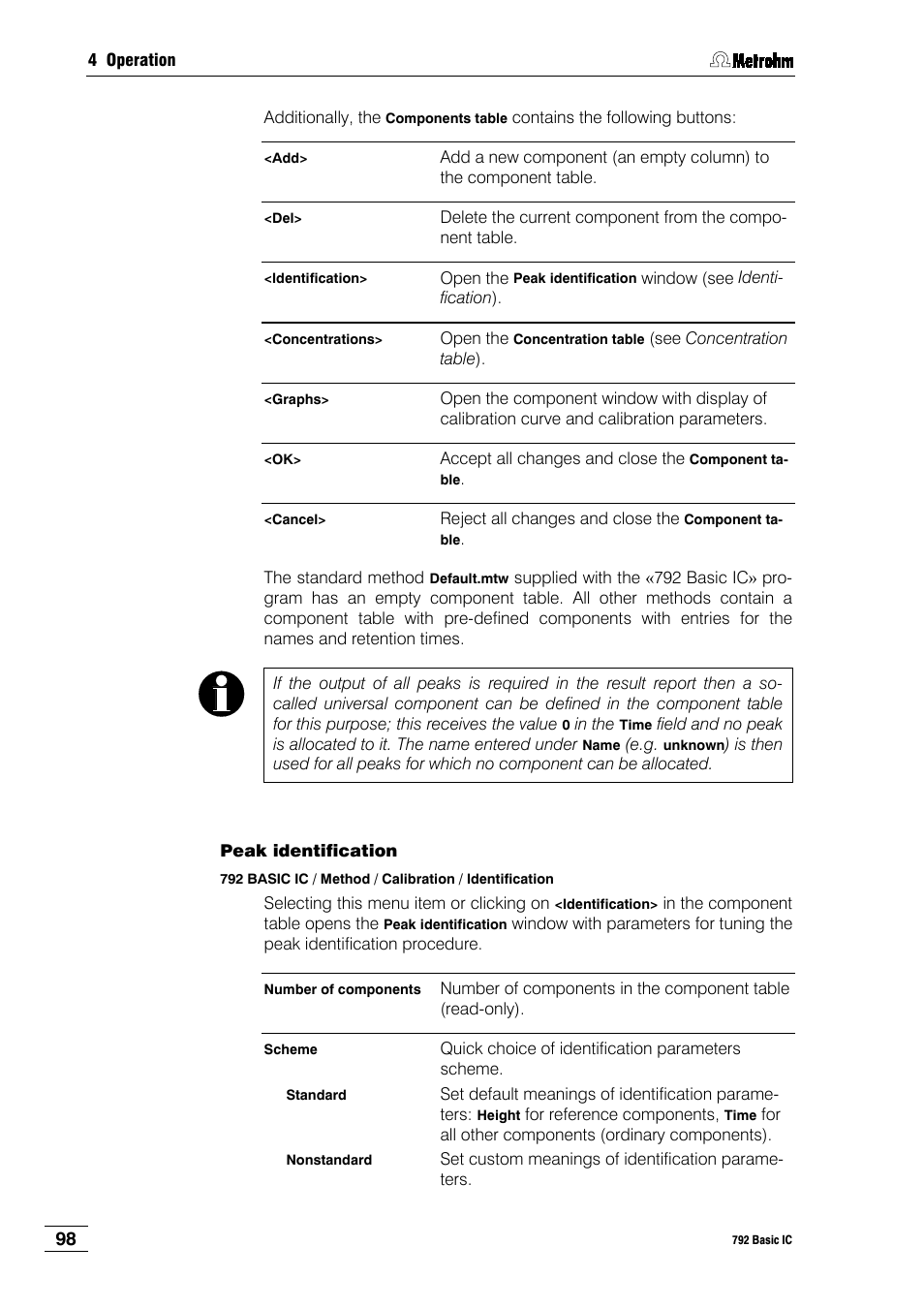 Metrohm 792 Basic IC User Manual | Page 107 / 197