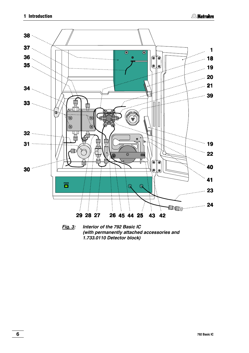 Metrohm 792 Basic IC User Manual | Page 15 / 197