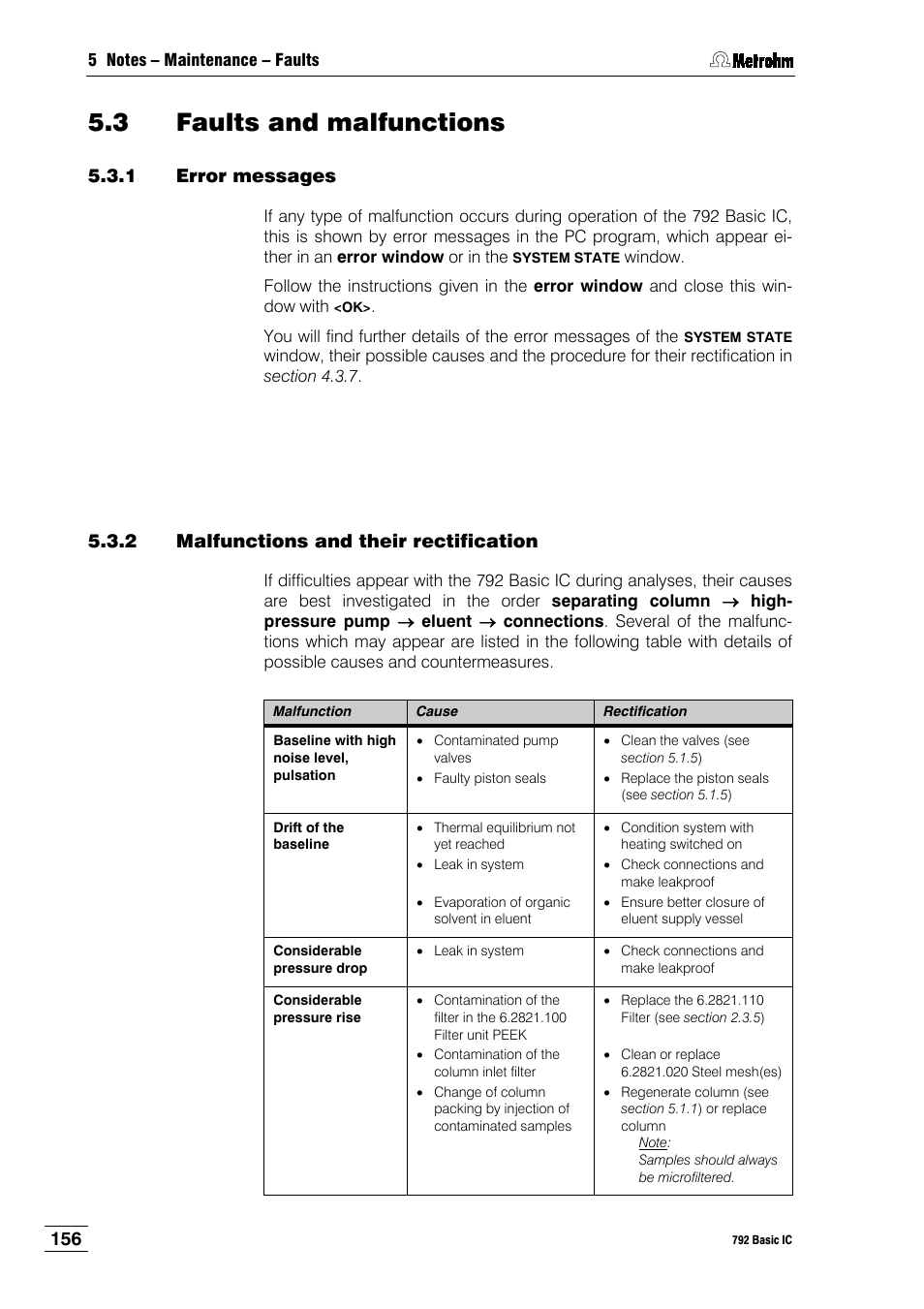 3 faults and malfunctions, 1 error messages, 2 malfunctions and their rectification | Metrohm 792 Basic IC User Manual | Page 165 / 197