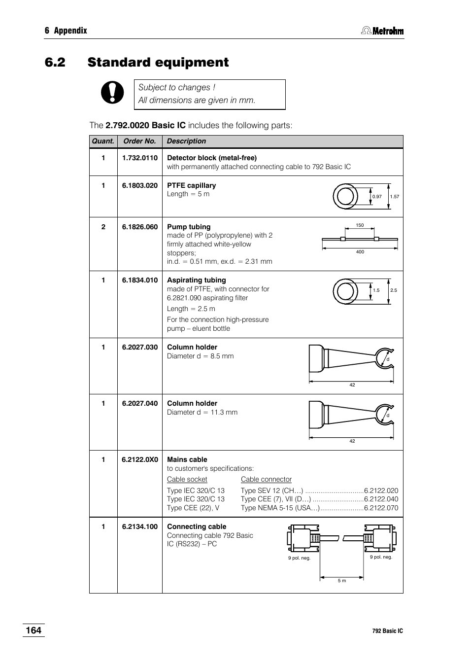 2 standard equipment | Metrohm 792 Basic IC User Manual | Page 173 / 197