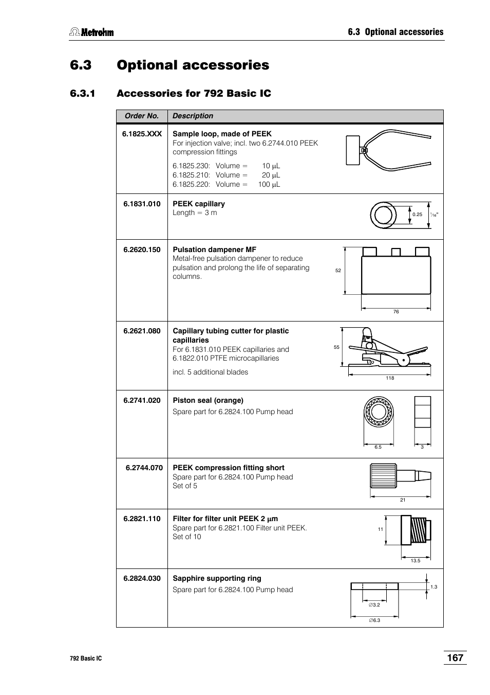 3 optional accessories, 1 accessories for 792 basic ic | Metrohm 792 Basic IC User Manual | Page 176 / 197