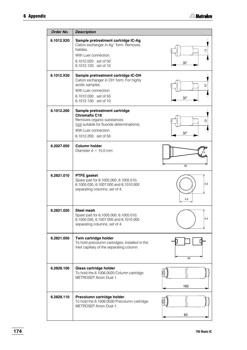 Metrohm 792 Basic IC User Manual | Page 183 / 197