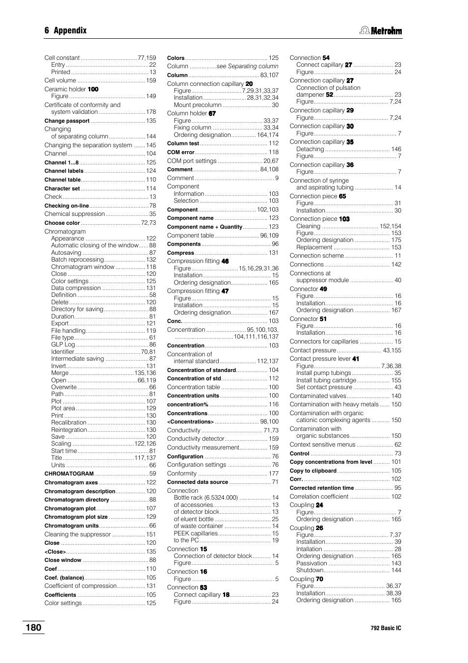 6 appendix | Metrohm 792 Basic IC User Manual | Page 189 / 197